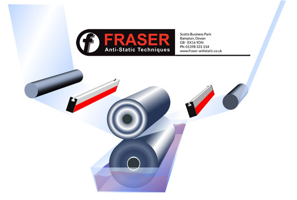 ex-hazardous-area-static-control-solution-fraser-anti-static.jpg